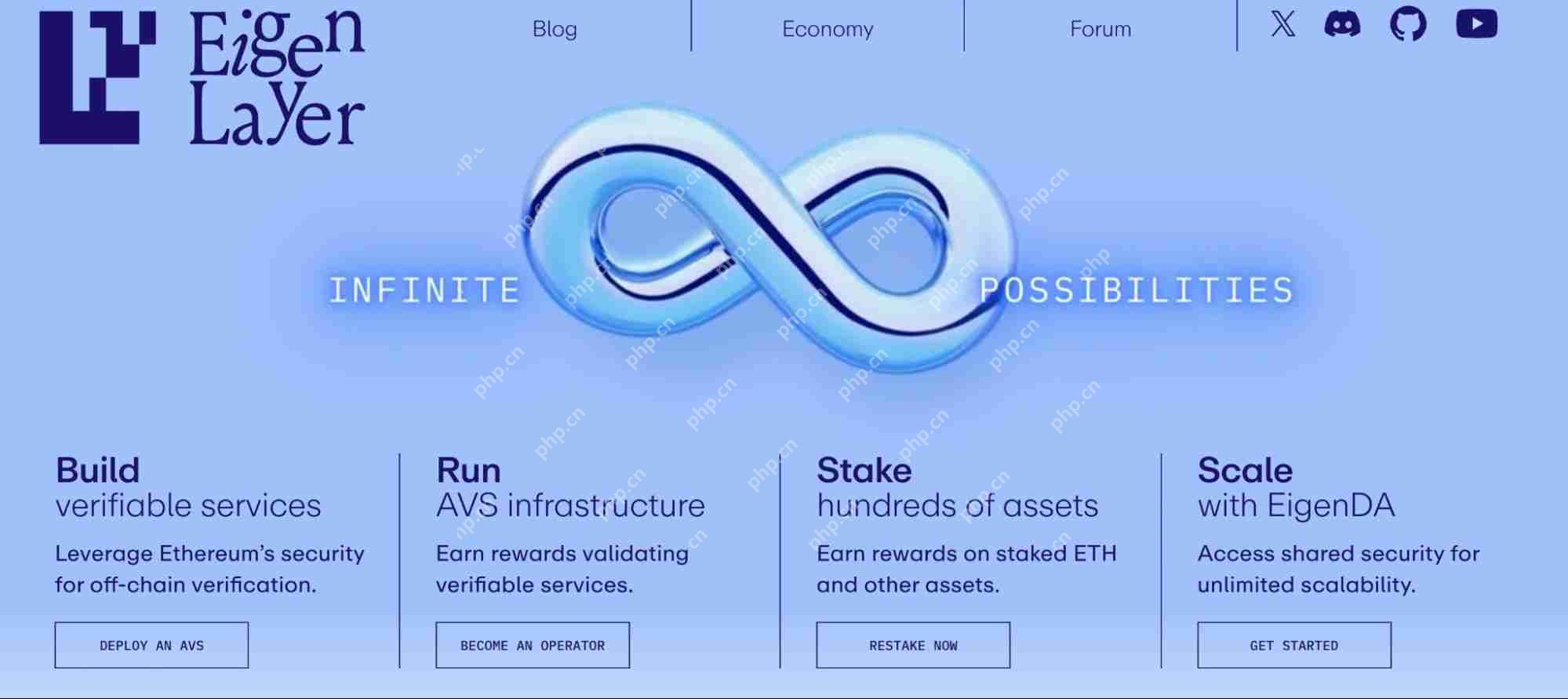 什么是Yield Basis币？YB币未来展望如何？代币经济学、优势、特点解读